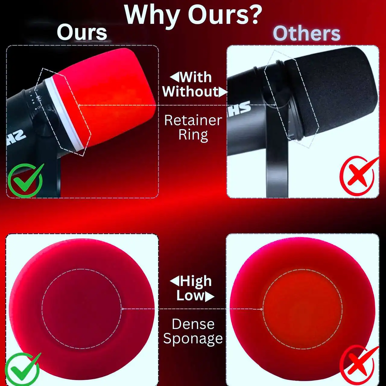 Replacement Foam Pop Filter fo - Shure Mic Mv7 评论和价格
