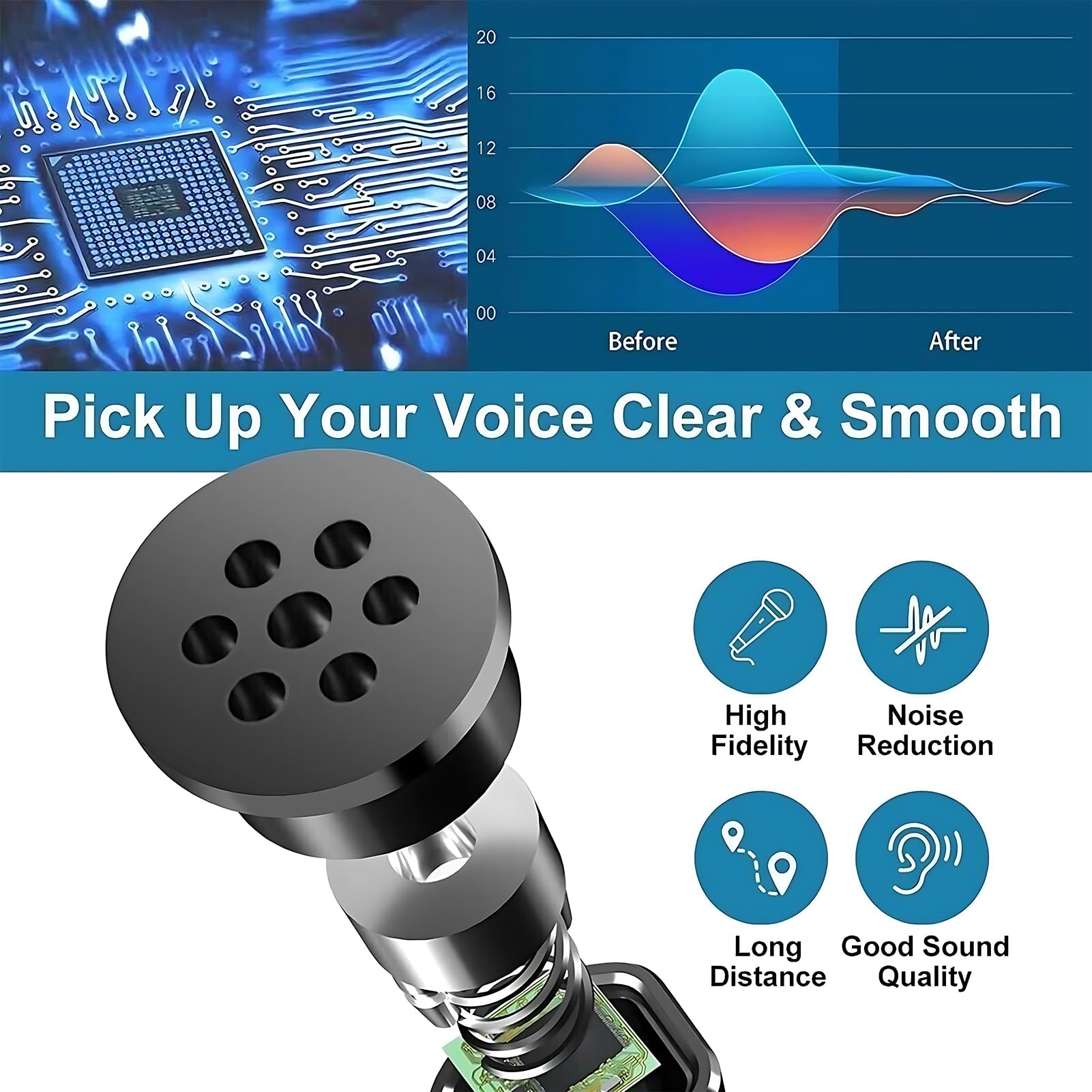 USB Desktop Microphone 3.5mm O - Shure Mic Sm58 评论和价格