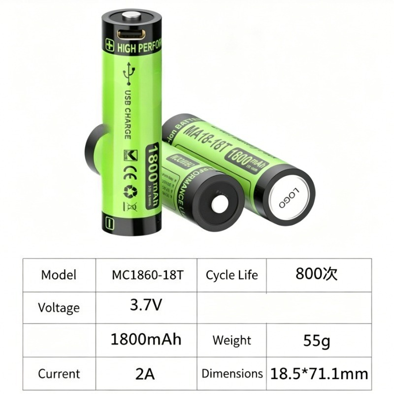 MC1860-18T 3.7V 1800mAh Type-C - Accessories For Vaping 评论和价格